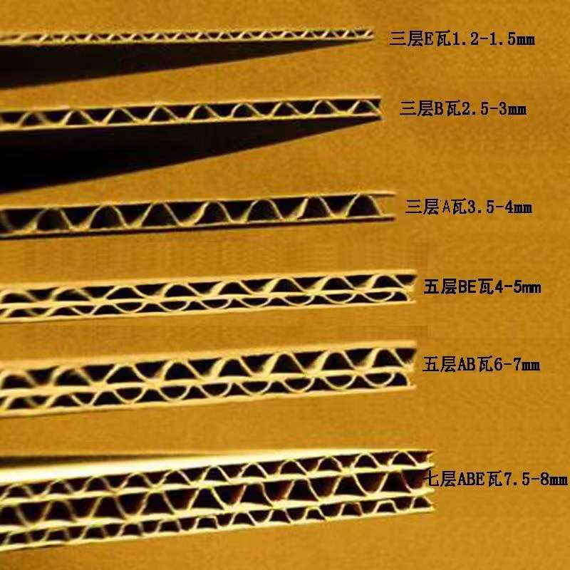 無錫紙箱廠家分析紙箱尺寸的計(jì)算方法